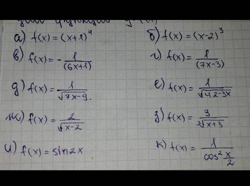 Найдите общий вид первообразной для функции y=f(x) 