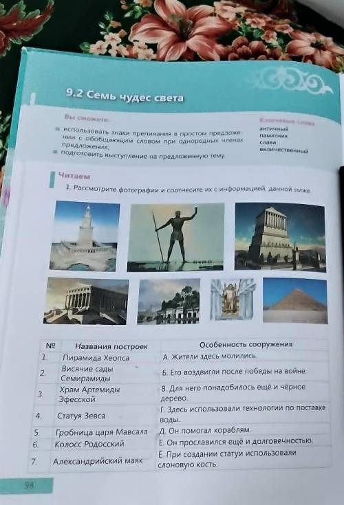 Расмотрите фотографий и соотнесите их с информацией, данной ниже