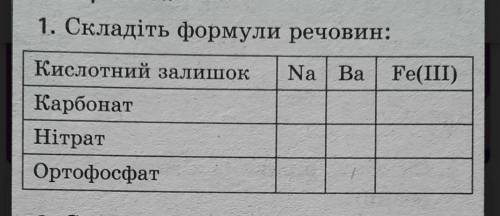 перевод на русский: составьте формулы веществ