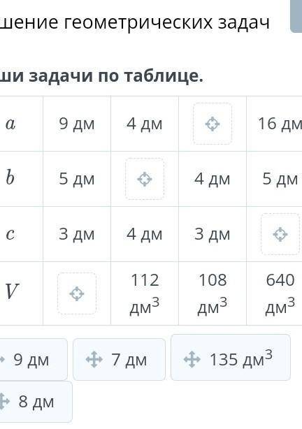 Решение геометрических задач ойлай мектеп 4 класс реши задачи по таблице