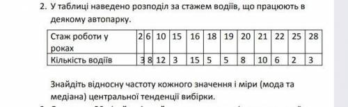 ОЧЕНЬ НУЖНО БУДУ ОЧЕНЬ БЛАГОДАРНА