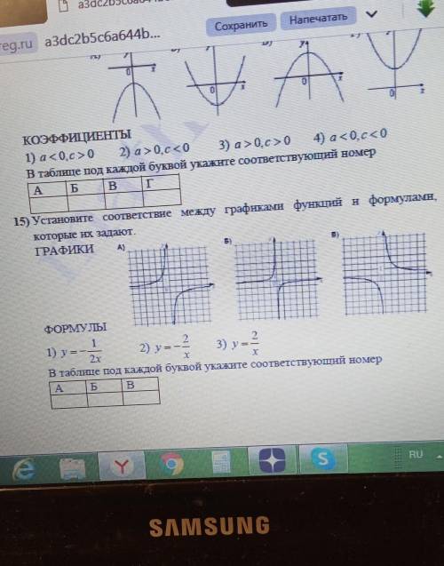 Сопоставьте графики и их функции