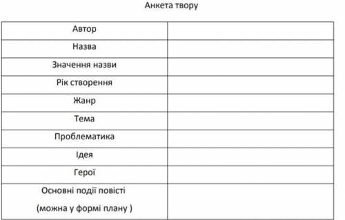 А.Азімов ФАХ. Аналіз повісті от  ​
