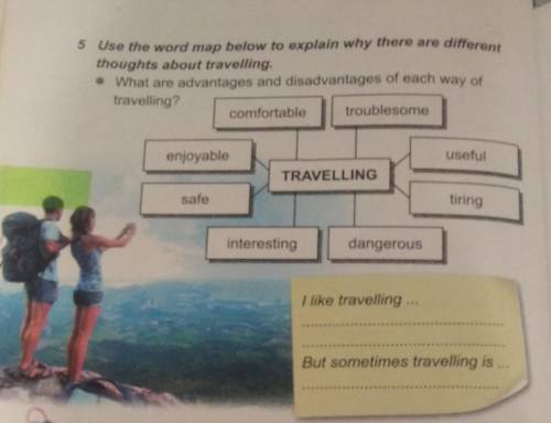 Use the word map below to explain why there are different thoughts about travelling