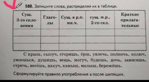 .Запишите слова,распределяя их в таблице