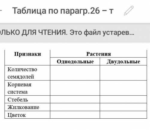 Отетить по учебнику биологии Пасечникова §26