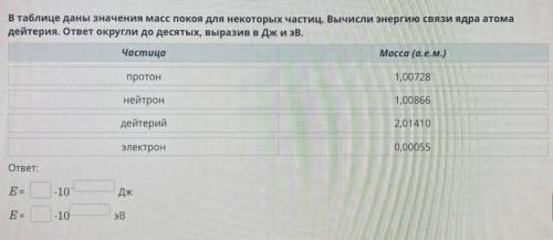 В таблице даны значения масс покоя для некоторых частиц. Вычисли энергию связи ядра атома дейтерия.
