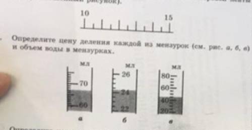 найти объем воды мензурки. знаю,что должно быть 67 мл. но как найти не знаю. 