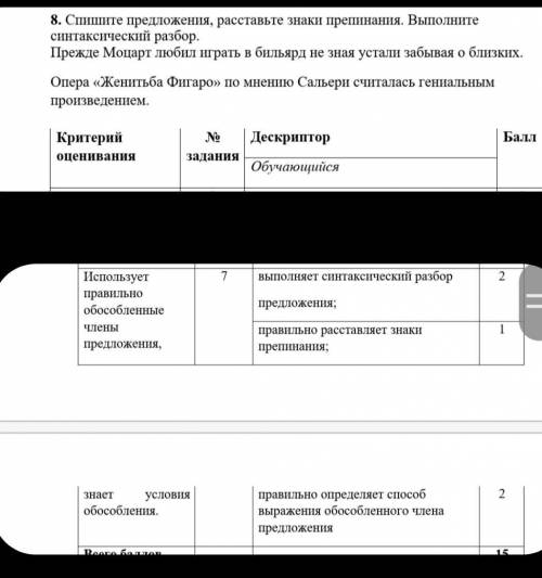 по русскому языку нужно 