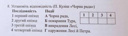 До іть будь ласка будь ласка