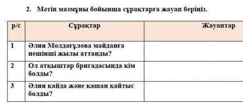 1. мазмұны бойынша сұрақтарға жауап беріңіз. р/сСұрақтарЖауаптар11Әлия Молдағұлова майданға не