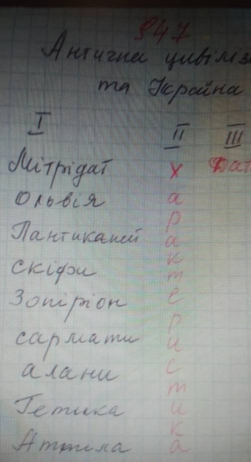 до слів з першого стовпчика підібрати ключові слова до 2стовпчикТа дати(3ст.)