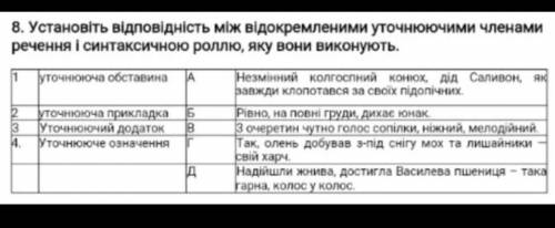 Установіть відповідність між відокремленими(фото)