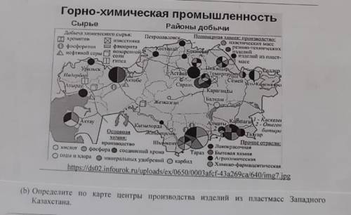 B) Определите по карте центры производства пластмасс Западного Казахстана