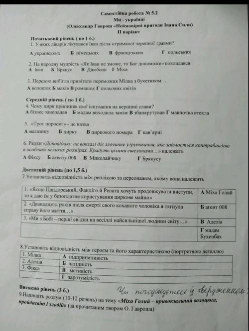 Контрольна робота з укр. мови 