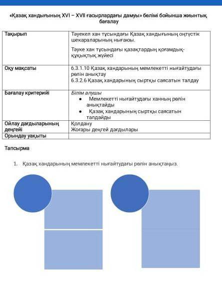 Мамагите на история казакстана