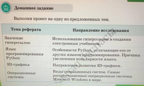 СДЕЛАТЬ РЕФЕРАТ , ЭТО ПО ИНФОРМАТИКЕ , ТОЛЬКО СВОИМИ СЛОВАМИ НУЖНО НАПИСАТЬ