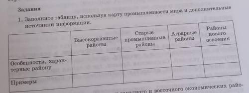 ГЕОГРАФИЯ !ЗАПОЛНИТЬ ТАБЛИЦУ