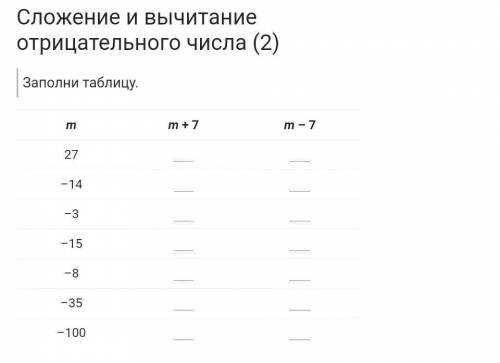 по математике напишите где то просто не поняла эту тему чтобы было всё верно выручите меня 