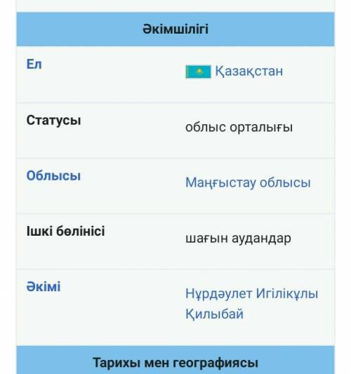 Актау қаласы жайлы мәтін.7-8сөйлем. 