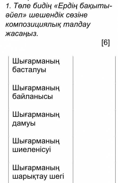 Шығарманың шешімі 2автор стиліне сүйене отырып әр берілген сұрақ бойынша 3-4сөлемен креативті жауап