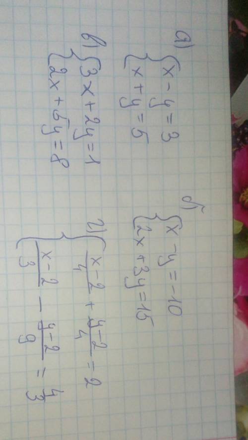 додавання розв'зувати до іть будьласка 
