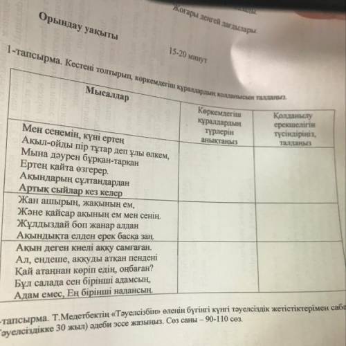 1 тапмырма кестени толтырып