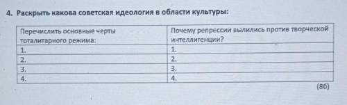 Раскрыть какова советская идеология в области культуры: ​