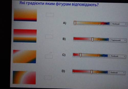 Оберіть правильну відповіднісь