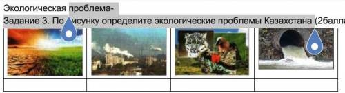 Задание 3. По рисунку определите экологические проблемы Казахстана 