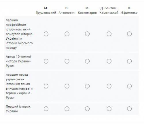 ДОП ЗАДАНИЯ Ч. 2 вторая часть доп заданий