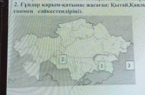 Ғұндар қарым-қатынас жасаған:Қытай,Қанды,Үйсін елдердін картада көрсетілген санмен сәйкестендіріңіз
