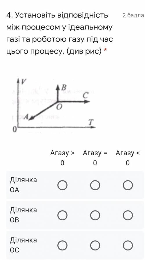 Установіть відповідність між процесом у ідеальному газі та роботою газу під час цього процесу.