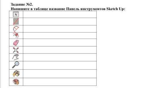 Задание No 2.Напишите в таблице название Панель инструментов Sketch Up: