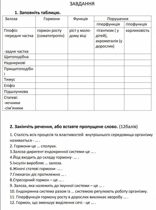 Заповнити таблицю, закінчити речення, біологія 8 клас