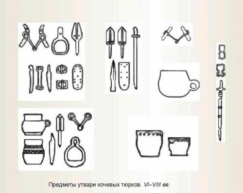 Что вы можете рассказать о предметах быта изображёном на картинке