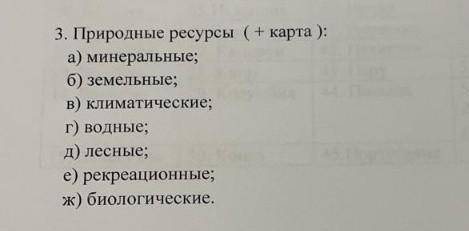 Распишите каждый природный ресурс по стране Финляндия 