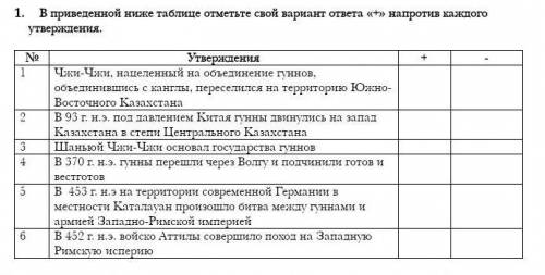 ,просто + или -желательно нужно правильно 