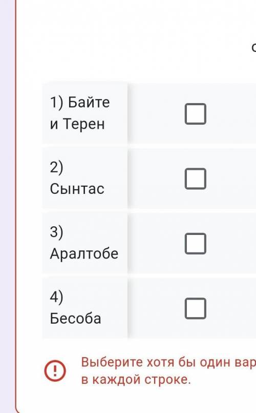 Тоже мне п будетЗАДАНИЕ №7: Соотнесите названия памятников с их особенностями: * A) Было обнаружено