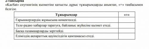 Ғарышқа Саяхат Тұжырымдар