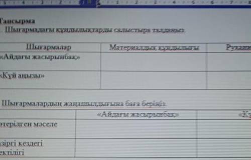 Шығармадығы құндылықтарды салыстыра талданыз