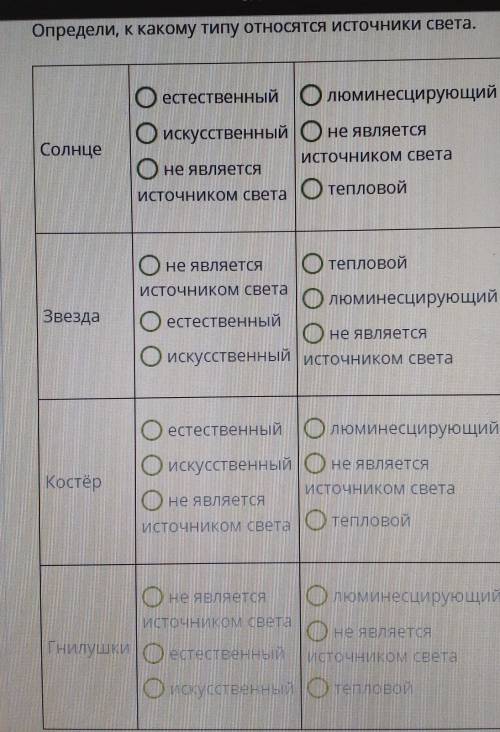 ОПРЕДЕЛИ К КАКОМУ ТИПУ ОТНОСЯТСЯ ИСТОЧНИКИ СВЕТА ЩЯС НУЖНО 