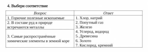 Выбери соответствие Вопросответ1. Горючие полезные ископаемые 1. Хлор, натрий 2. Попутный газ3. Желе