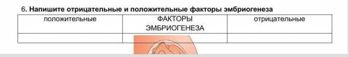 Напишите отрицательные и положительные факторы эмбриогенеза 