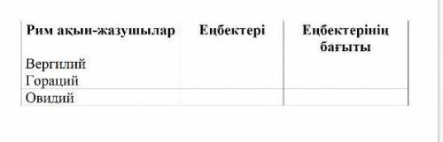 5 класс ДУНИЕжузи тарихы делат с 151-153 страницы 