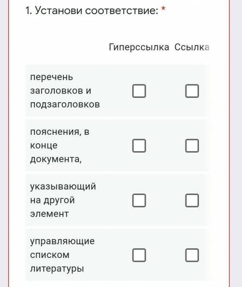 Установи соответствие: * 1.Гиперссылка2. Ссылка3. Сноска 5.Оглавлениевопрос на фото 