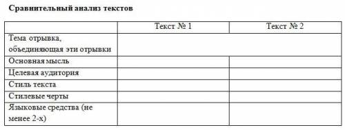 Все на картинках без дебилизма