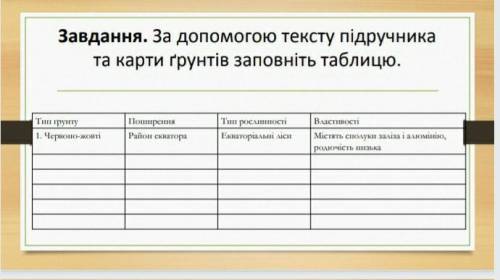 Тема грунты надо сделать умоляю солнце люблю 