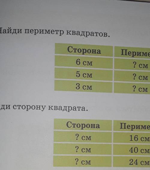 1)найди пириметр квадрата2) найди сторону квадрата 