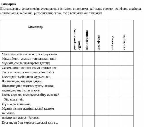 Көмек керек өтініш 15 минут